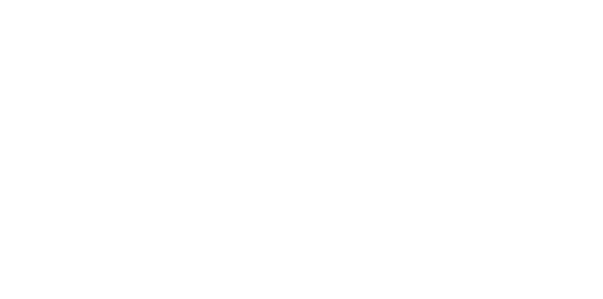 iab